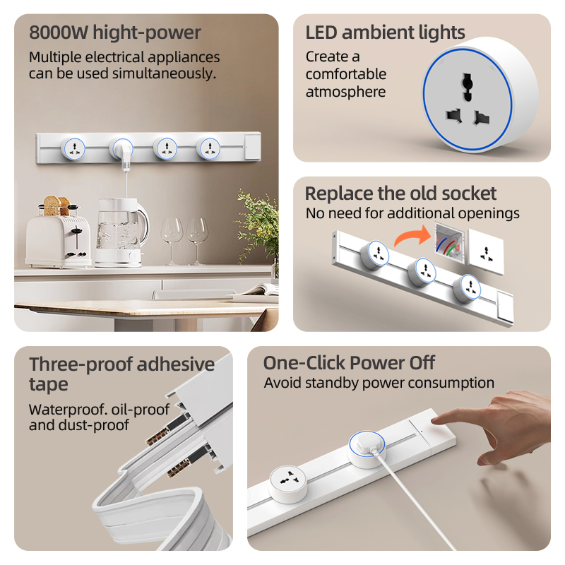 مقبس كهربائي للحائط بمعايير ال - مراجعة Home Outlet Bathroom وسعره